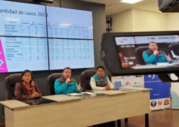 En tres años, la Alcaldía de La Paz atendió 1.767 casos de violencia sexual