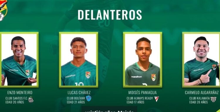 Algunos de los convocados a la Selección Boliviana para el cotejo con Venezuela y Chile