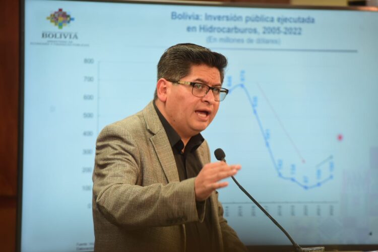 Gobierno