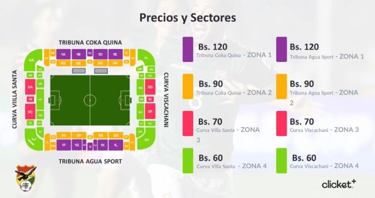 Una fotografía de los precios de entradas y los sectores a los que corresponden los boletos.