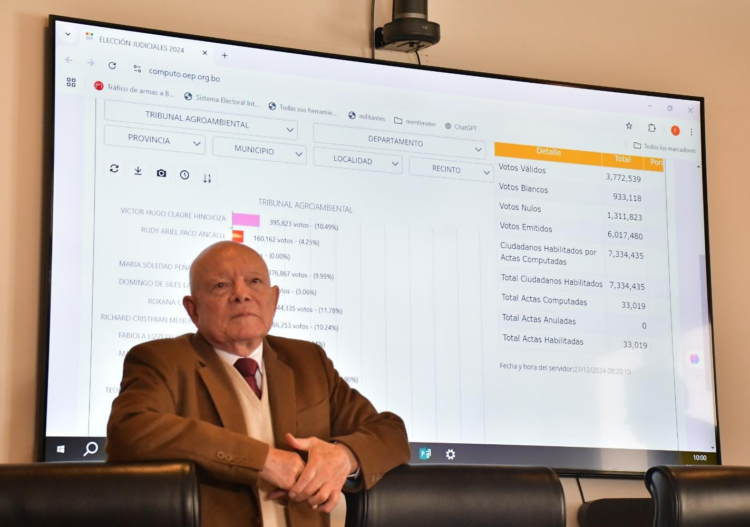 TSE presenta resultados de las judiciales y proclama a los magistrados y consejeros ganadores