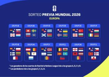 Los 12 grupos de la clasificación europea al Mundial 2026