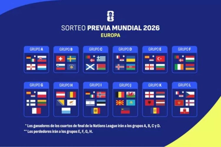 Los 12 grupos de la clasificación europea al Mundial 2026