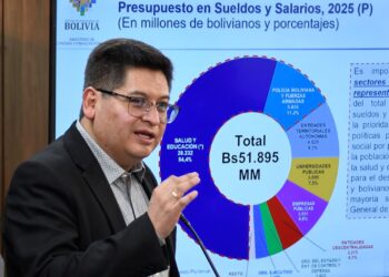 PGE
