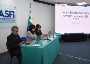 encuesta