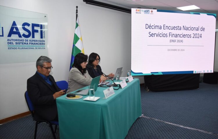 encuesta