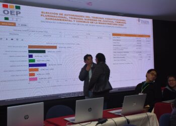 Concluye el cómputo de las judiciales parciales, Bolivia tiene magistrados y consejeros electos en urna
