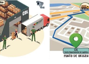 Antes y después de la jornada de votación, los materiales electorales son custodiados por una cadena de seguridad