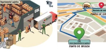 Antes y después de la jornada de votación, los materiales electorales son custodiados por una cadena de seguridad