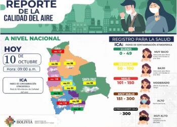 El reporte del Índice de Calidad del Aire en el país.