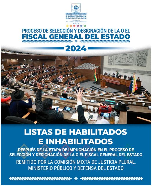 La Vicepresidencia publica las listas de postulantes habilitados para Fiscal General