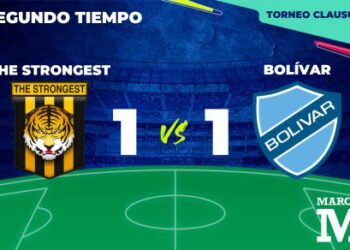 The Strongest vs Bolívar