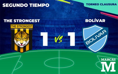The Strongest vs Bolívar