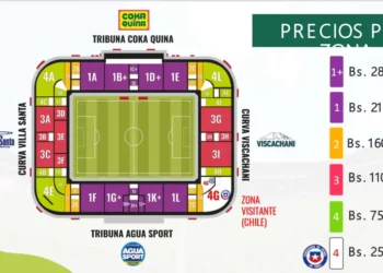 Bs 75, la entrada más barata para el Bolivia vs Chile