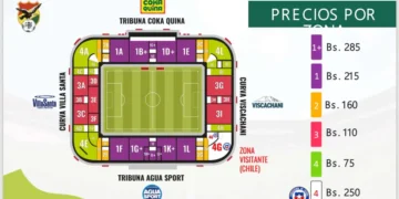 Bs 75, la entrada más barata para el Bolivia vs Chile