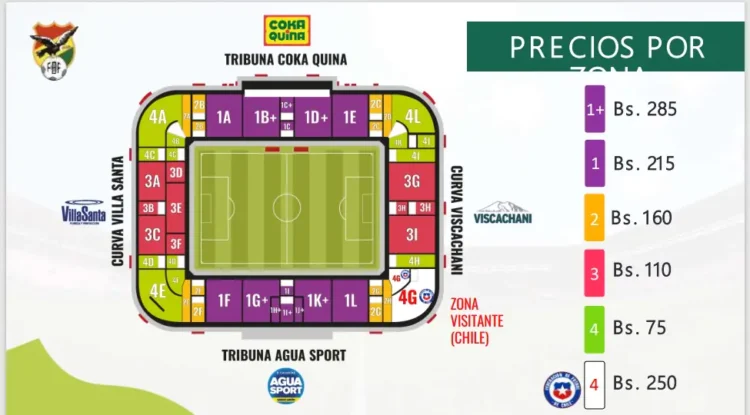 Bs 75, la entrada más barata para el Bolivia vs Chile