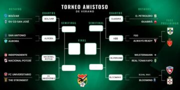 El Torneo de Verano tiene sus cuartos finalistas