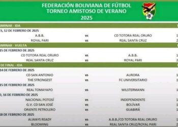 El Torneo de Verano comienza desde el miércoles