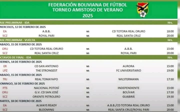 El Torneo de Verano comienza desde el miércoles