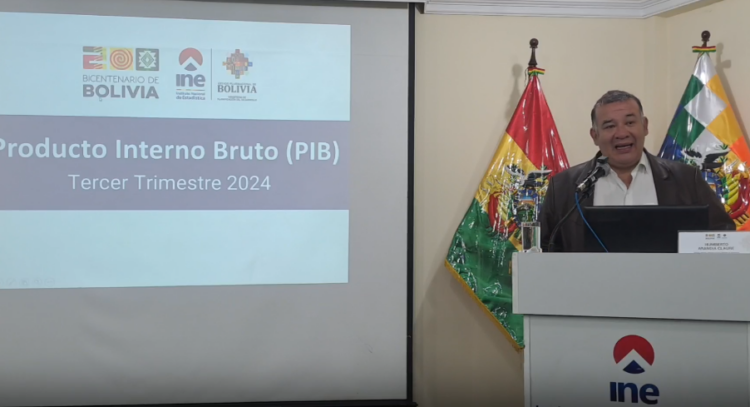 Al tercer trimestre de 2024, el PIB se desacelera y llega al 2,14%