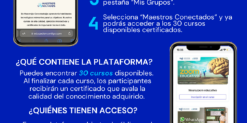 ‘Educación con Tigo’ plataforma con 30 cursos para aprender sin consumir tus megas
