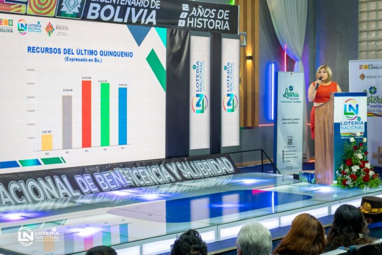 Lotería Nacional recaudó más de Bs 23,8 millones en 2024 y destinó Bs 3 millones a ayuda social
