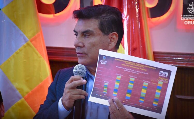 regalías