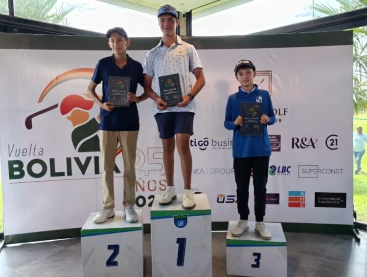 Vicente Quiroga y Sofía Blanco triunfan en Juvenil de la Vuelta Bolivia