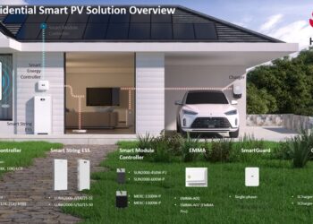 Inversores Solares de Huawei lideran la transición energética en Bolivia