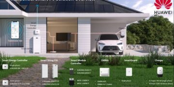 Inversores Solares de Huawei lideran la transición energética en Bolivia
