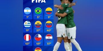 La Selección Boliviana sube seis puestos en el ranking FIFA