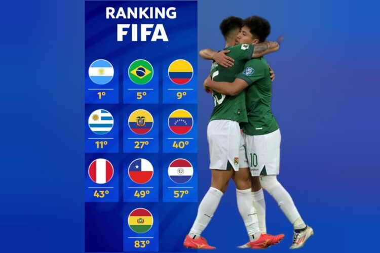 La Selección Boliviana sube seis puestos en  el ranking FIFA