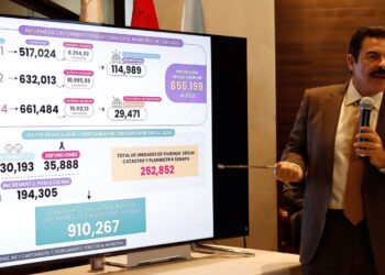 Para corroborar datos del INE, Cochabamba comienza registro poblacional en el Distrito 12.