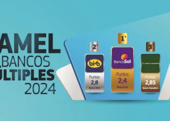 CAMEL 2024: Bancosol, Bisa y Ganadero lideran el medallero