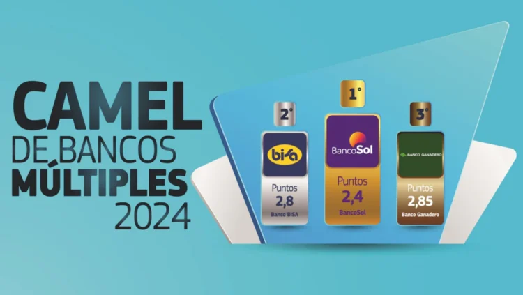 CAMEL 2024: Bancosol, Bisa y Ganadero lideran el medallero