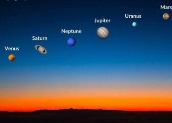 planetas
