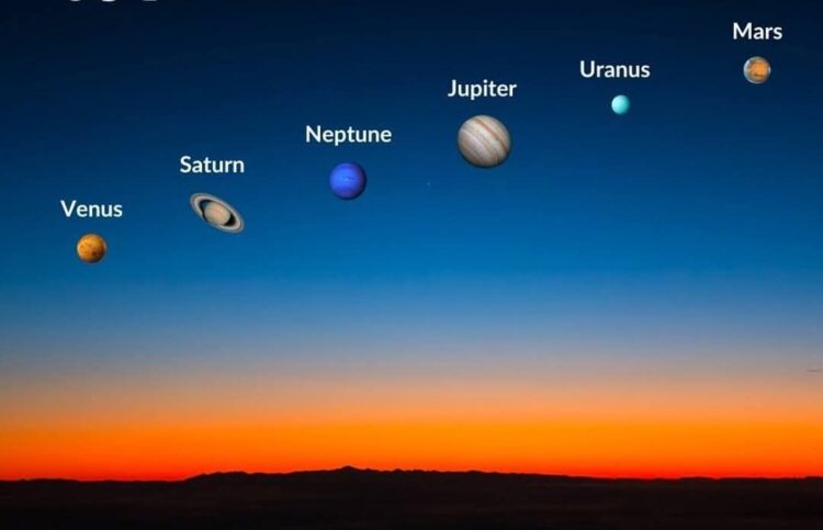 planetas