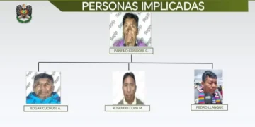 Identifican a cuatro dirigentes evistas por violencia en Challapata