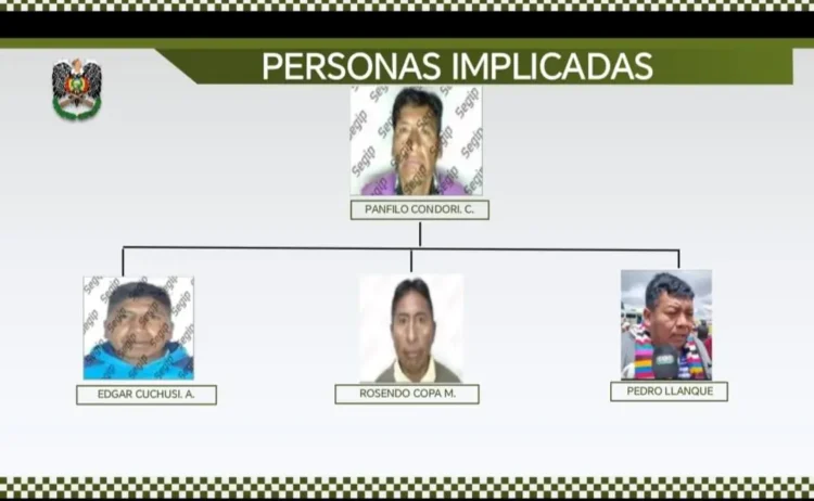 Identifican a cuatro dirigentes evistas por violencia en Challapata