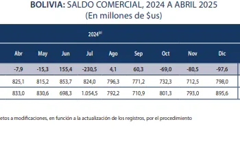 TED Cochabamba aclara que no tiene competencia para habilita o inhabilitar candidaturas