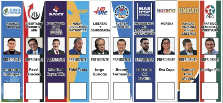 Piden inhabilitar a cinco autoridades por no renunciar a tiempo