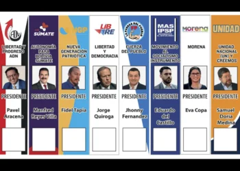 Radiografía electoral: Diez modelos de futuro para Bolivia