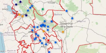 Bloqueos