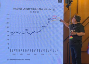 El BCB lanza el bono bicentenario, indexado al precio del oro