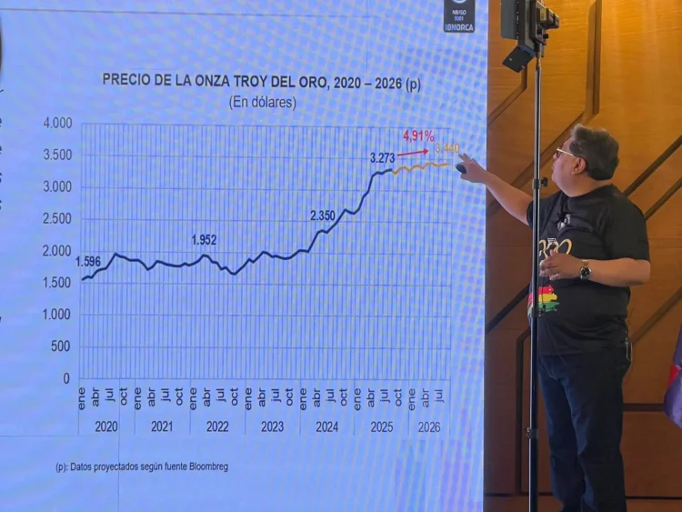 El BCB lanza el bono bicentenario, indexado al precio del oro