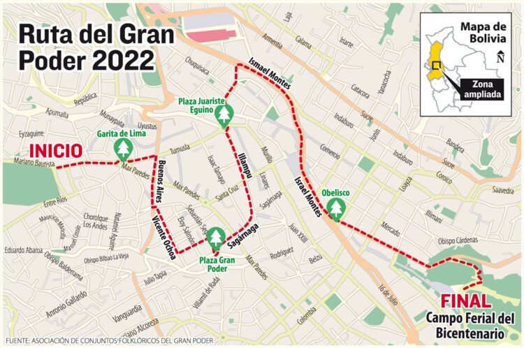 Orígenes y trascendencia del Gran Poder