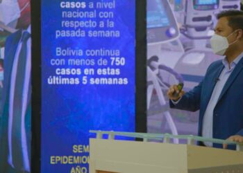 Bolivia reporta un incremento de casi el doble de casos de COVID-19 en una semana