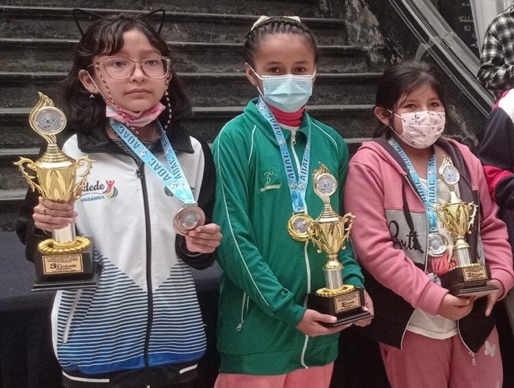 Avilés y Gareca se destacan en el Nacional Clasificatorio Sub-16