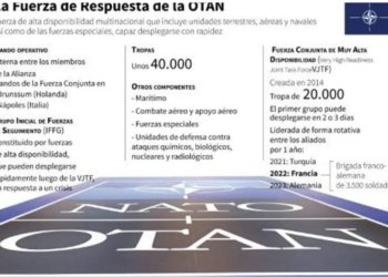 Comenzó el traslado de refuerzos estadounidenses a Polonia