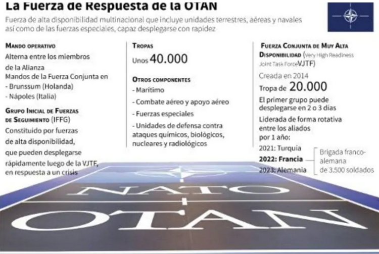 Comenzó el traslado de refuerzos estadounidenses a Polonia
